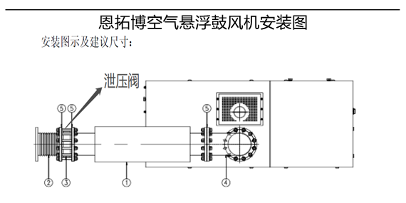 恩拓博空氣懸浮鼓風機安裝圖 恩拓博空氣懸浮鼓風機安裝圖
