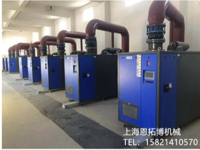 空氣懸浮鼓風機