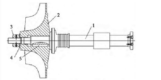空氣懸浮風機葉輪部件展示圖